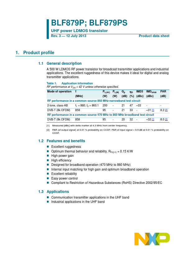 BLF879P NXP Semiconductors