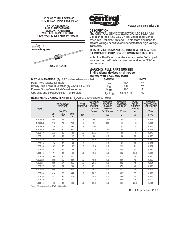 1.5CE22CA Central Semiconductor