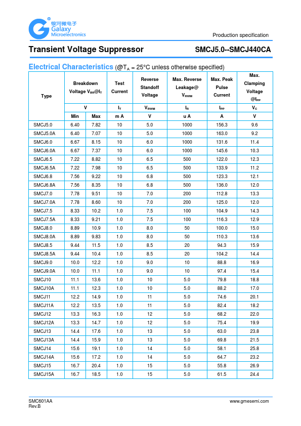 SMCJ9.0A