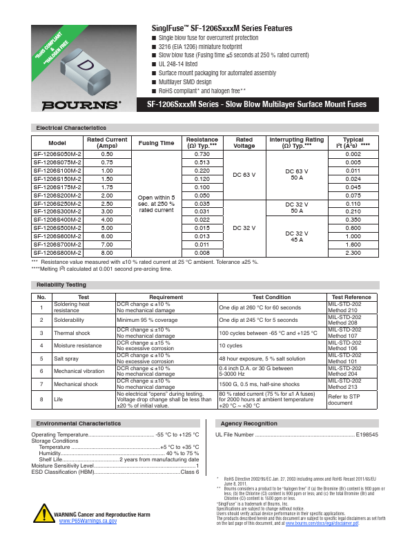 <?=SF-1206S500M-2?> डेटा पत्रक पीडीएफ