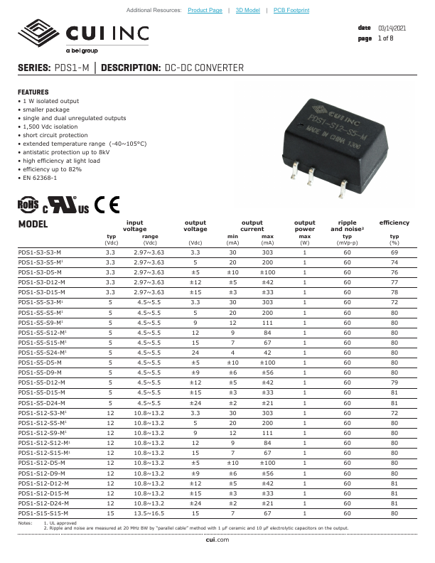 PDS1-S12-D15-M CUI