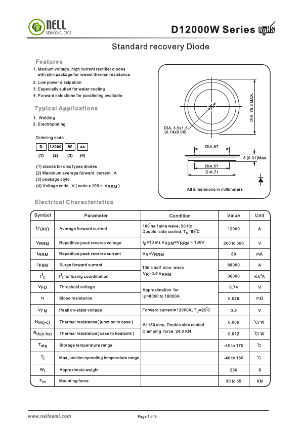 <?=D12000W?> डेटा पत्रक पीडीएफ