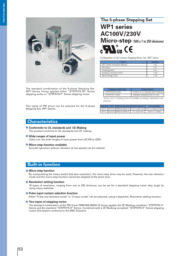 WP13F852S Sanyo Denki