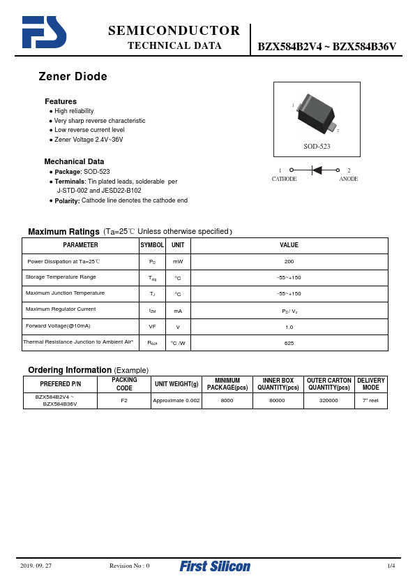 BZX584B2V4 First Silicon