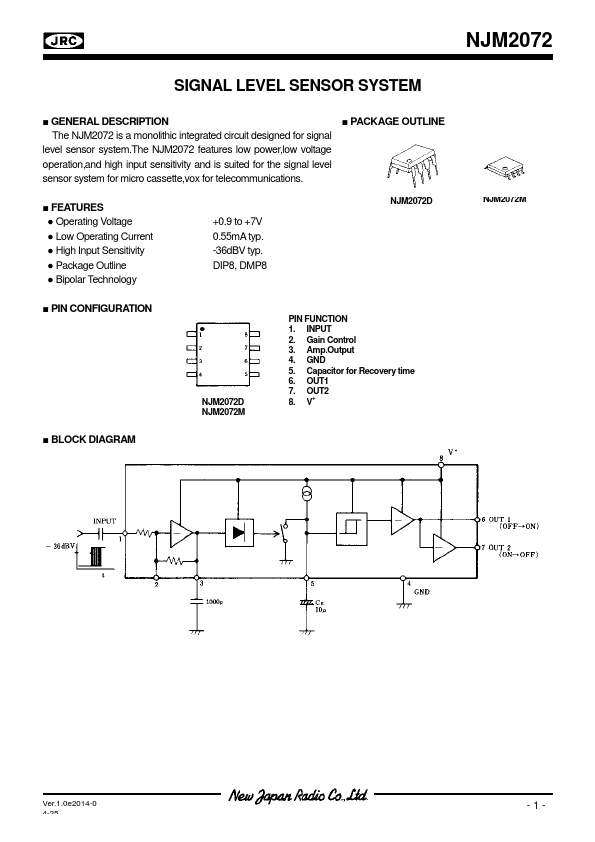 NJM2072