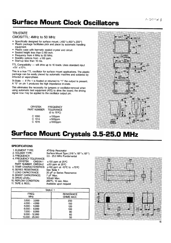 C1000 Crystek Crystals