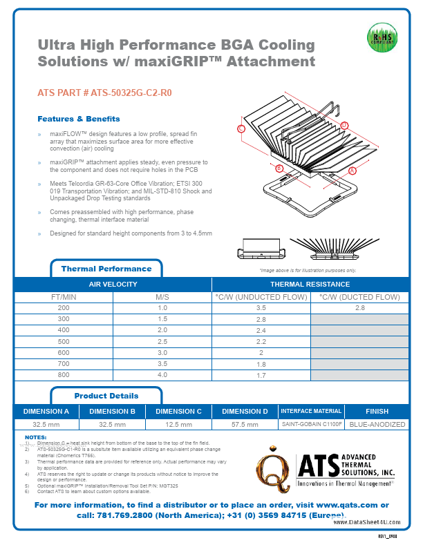 ATS-50325G-C2-R0