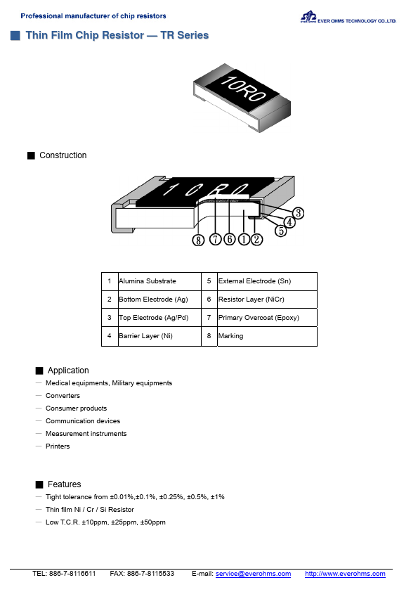 TR1210