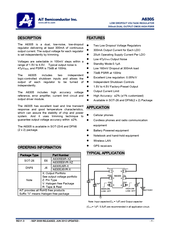 A6305 AiT Semiconductor