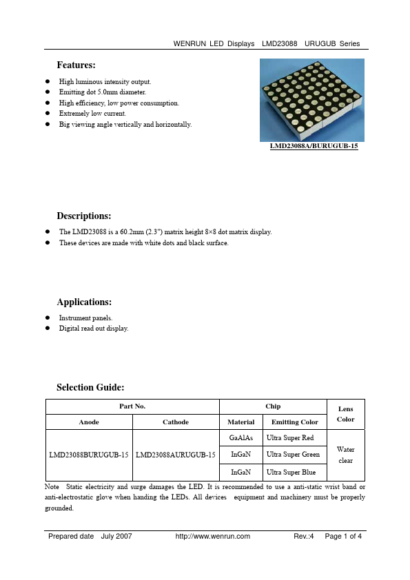 LMD23088AURUGUB-15