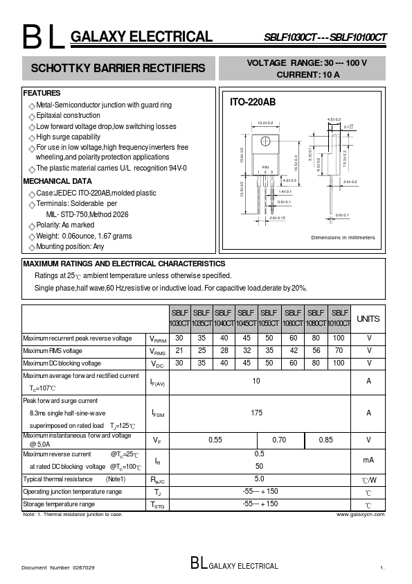 SBLF1035CT