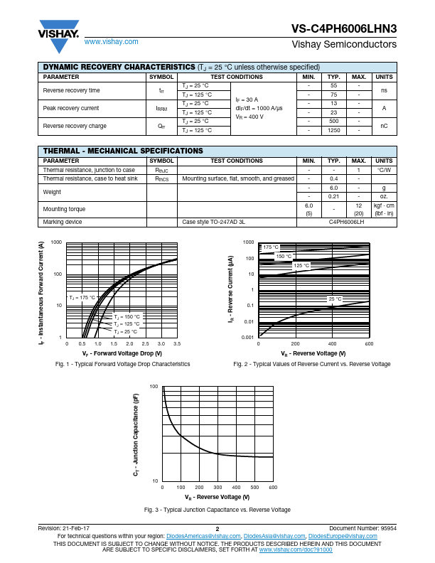 VS-C4PH6006LHN3