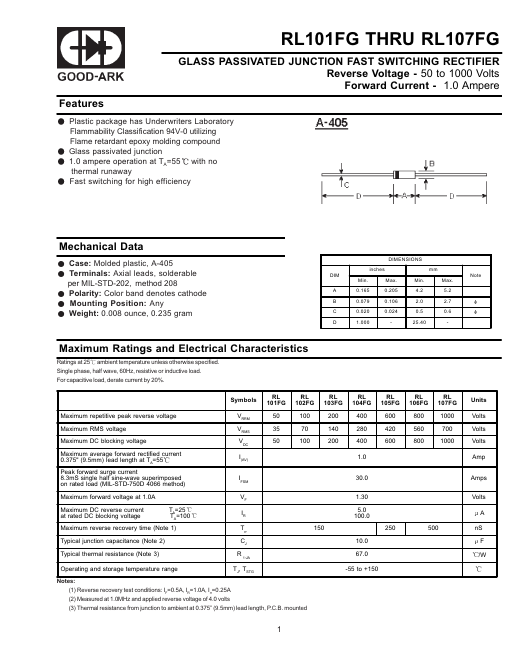 RL102FG