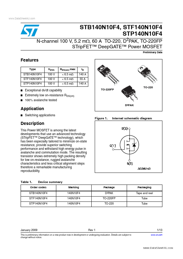 <?=STF140N10F4?> डेटा पत्रक पीडीएफ