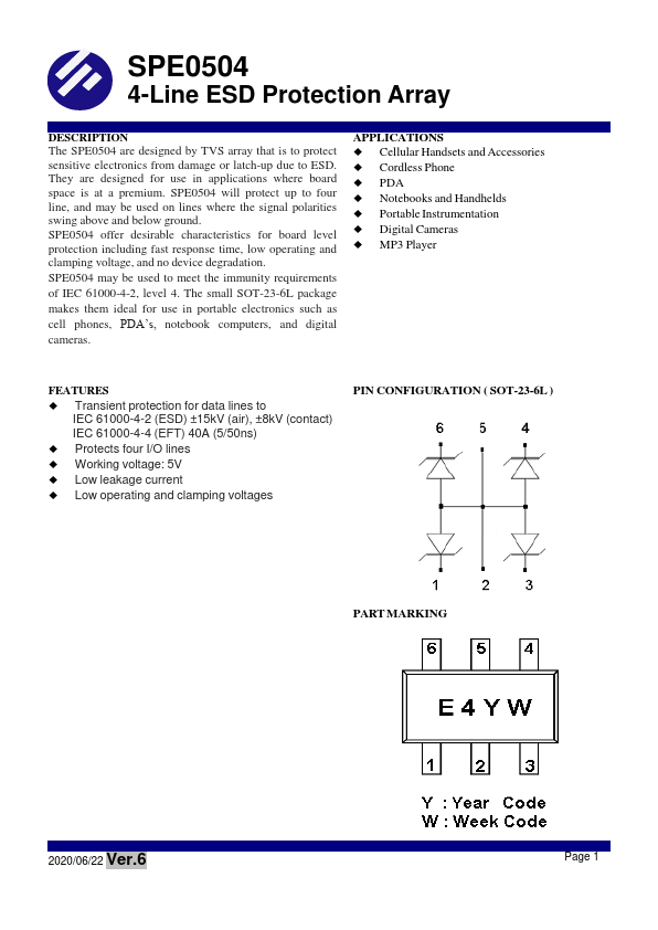 SPE0504