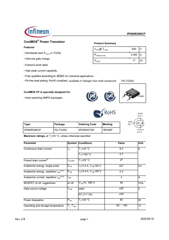 60R385CP