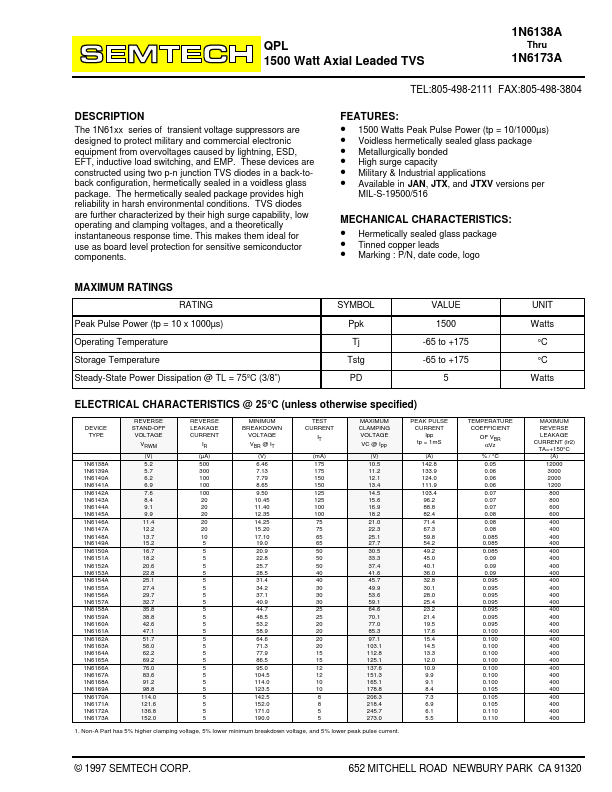 1N6153A Semtech Corporation