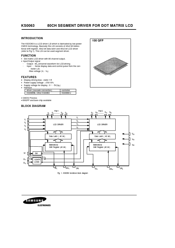 KS0063 Samsung