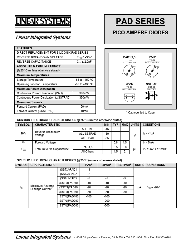 JPAD1 Linear Integrated Systems