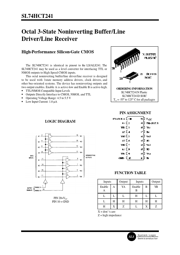 SL74HCT241 System Logic Semiconductor