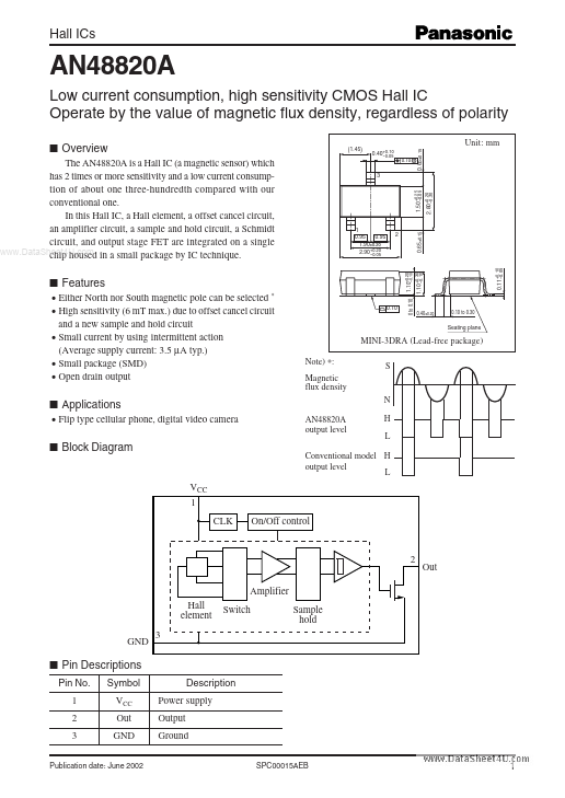 AN48820A Panasonic Semiconductor