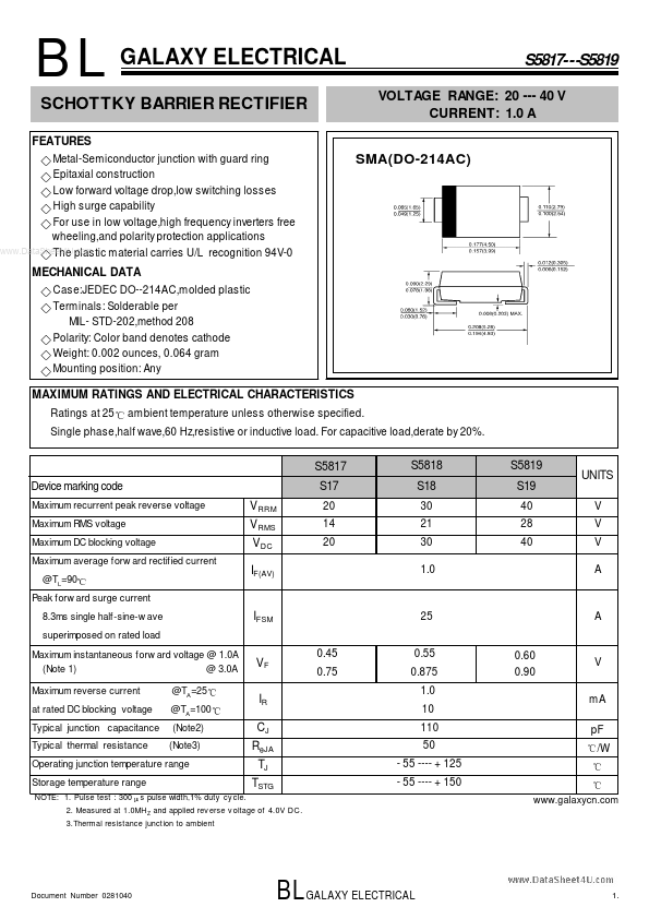 S5817 Galaxy Semi-Conductor