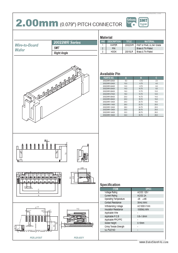 <?=20022WR-13A00?> डेटा पत्रक पीडीएफ