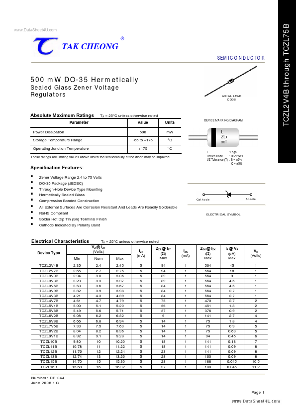 TCZL51B