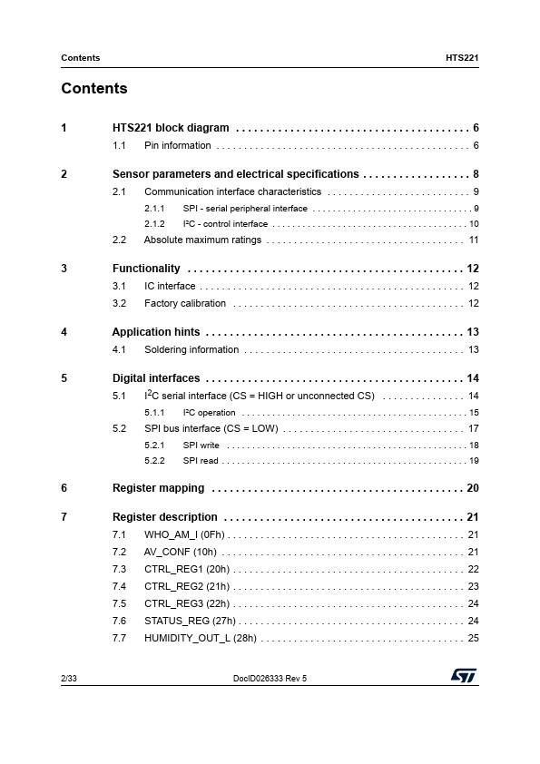 HTS221