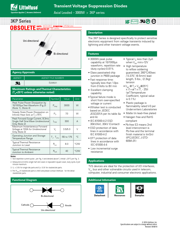 3KP170CA