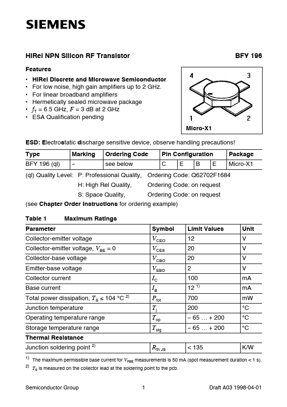 BFY196