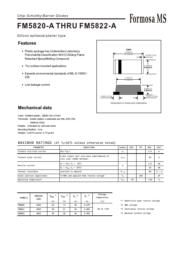 FM5820-A