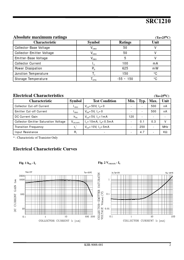 SRC1210