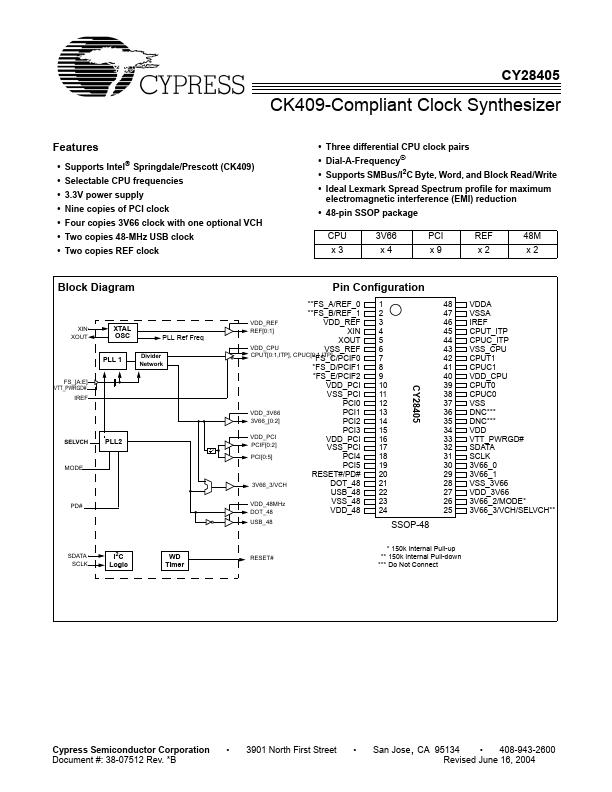 CY28405 Cypress Semiconductor