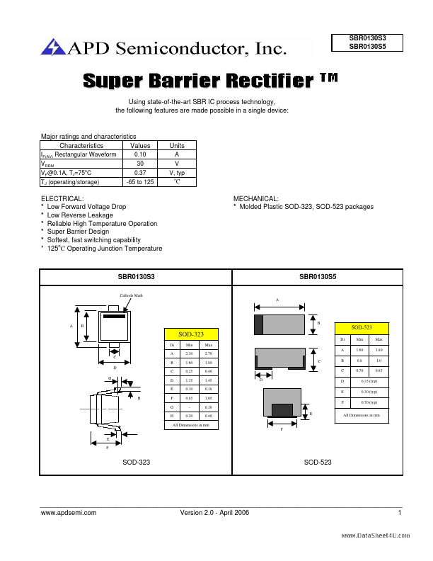 <?=SBR0130S3?> डेटा पत्रक पीडीएफ