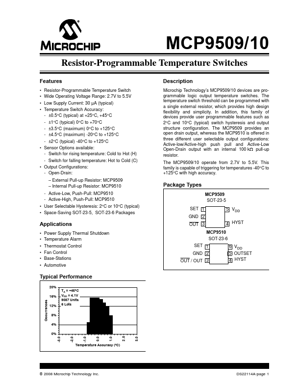 MCP9509 Microchip Technology