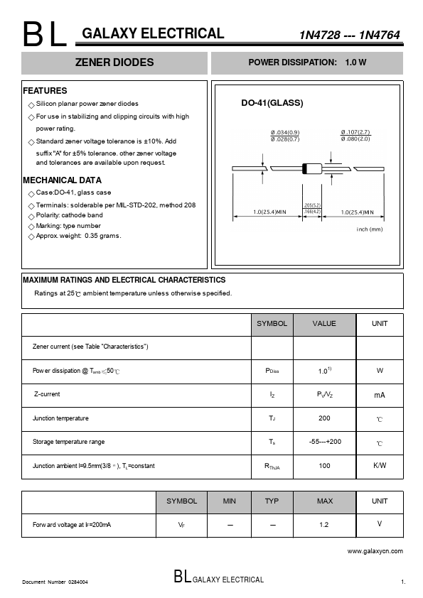 1N4732 Galaxy Semi-Conductor