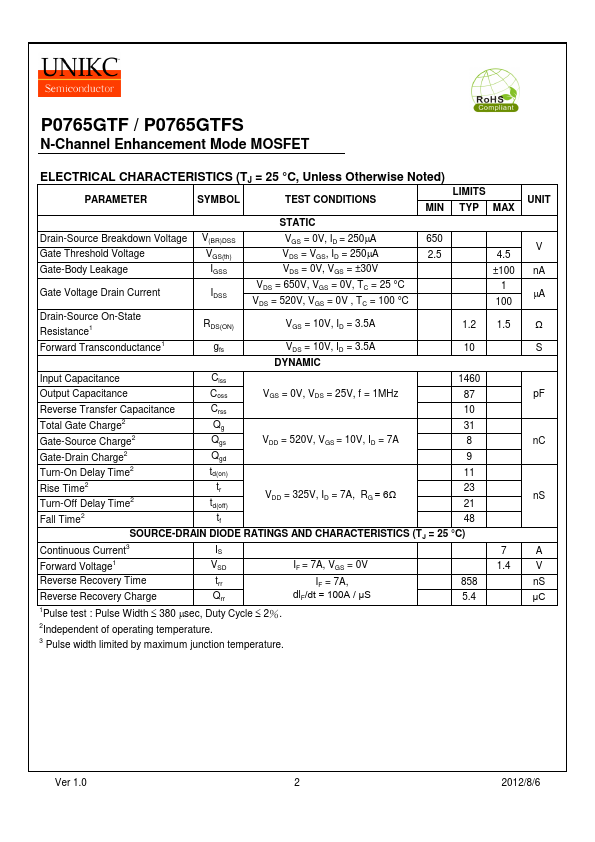 P0765GTFS