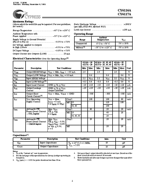 CY6116A-25DMB