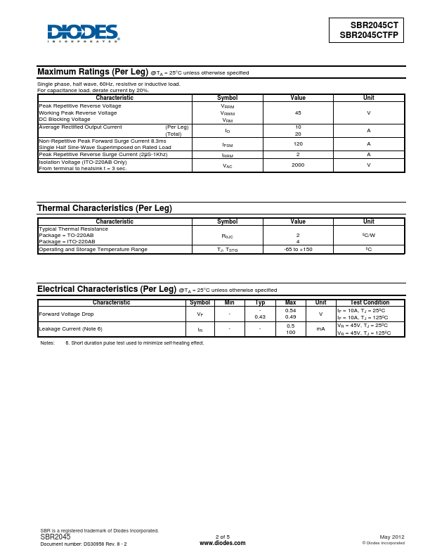 SBR2045CTFP