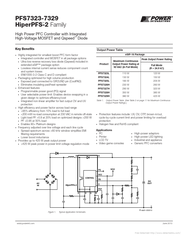 PFS7326H