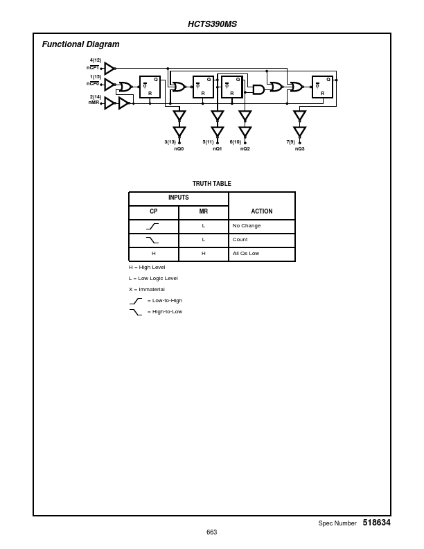 HCTS390MS