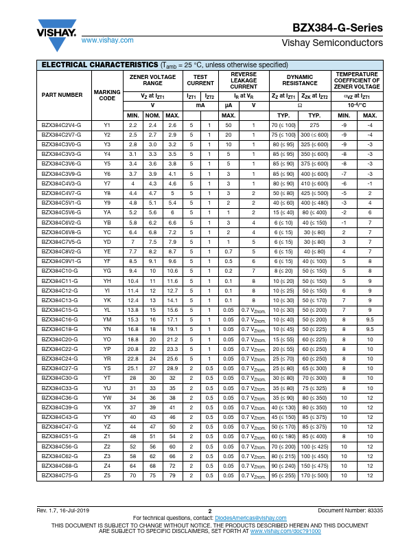 BZX384C3V9-G