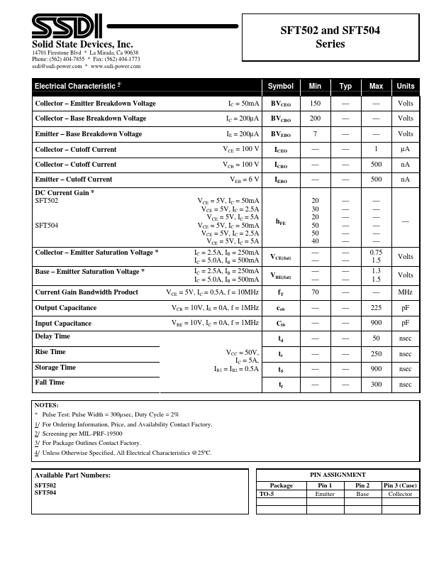 SFT502