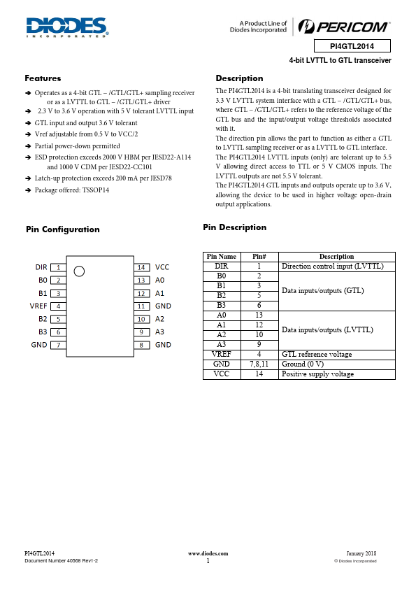 <?=PI4GTL2014?> डेटा पत्रक पीडीएफ