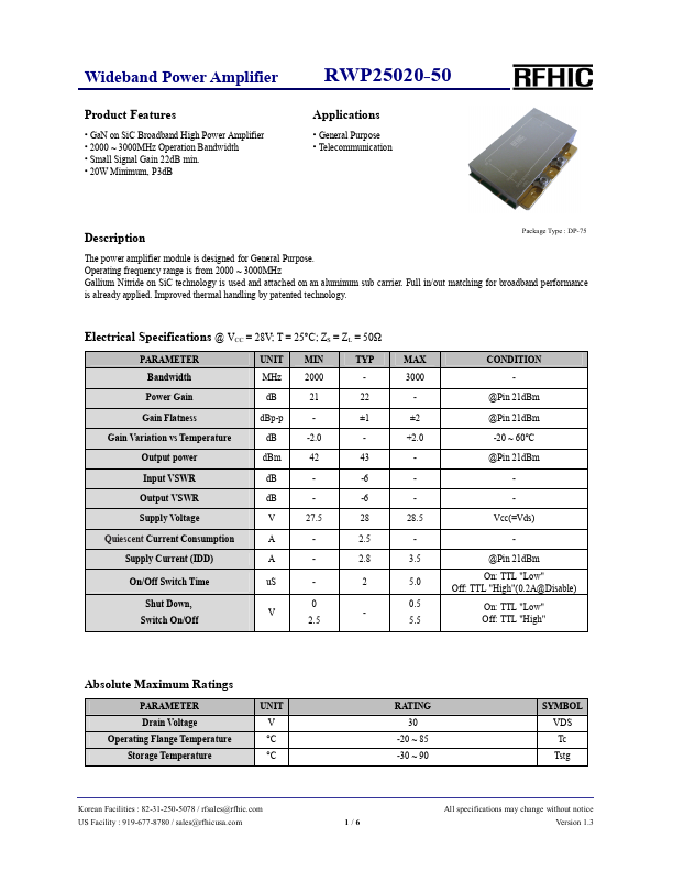 RWP25020-50