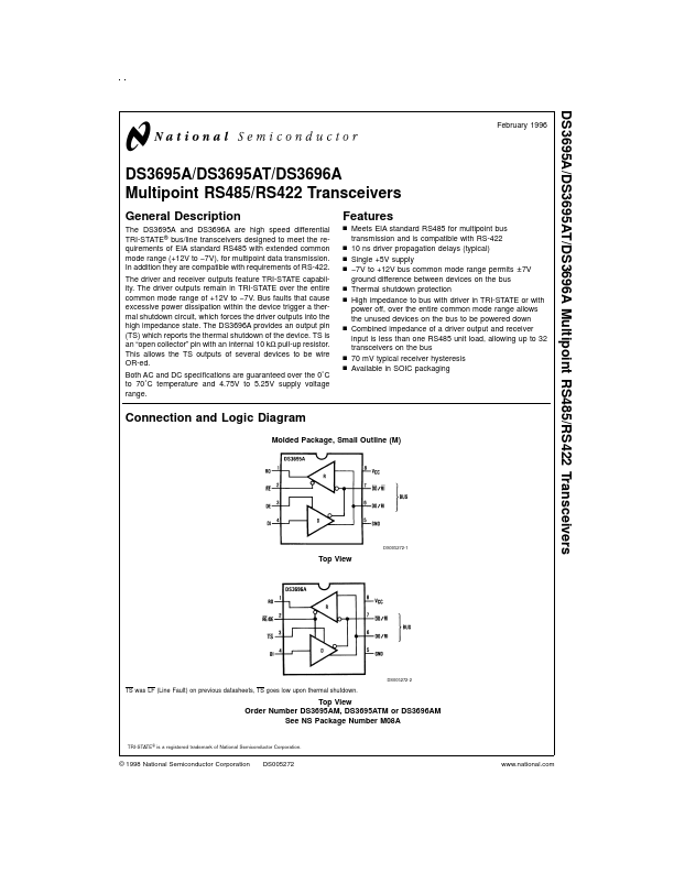 DS3696A National Semiconductor