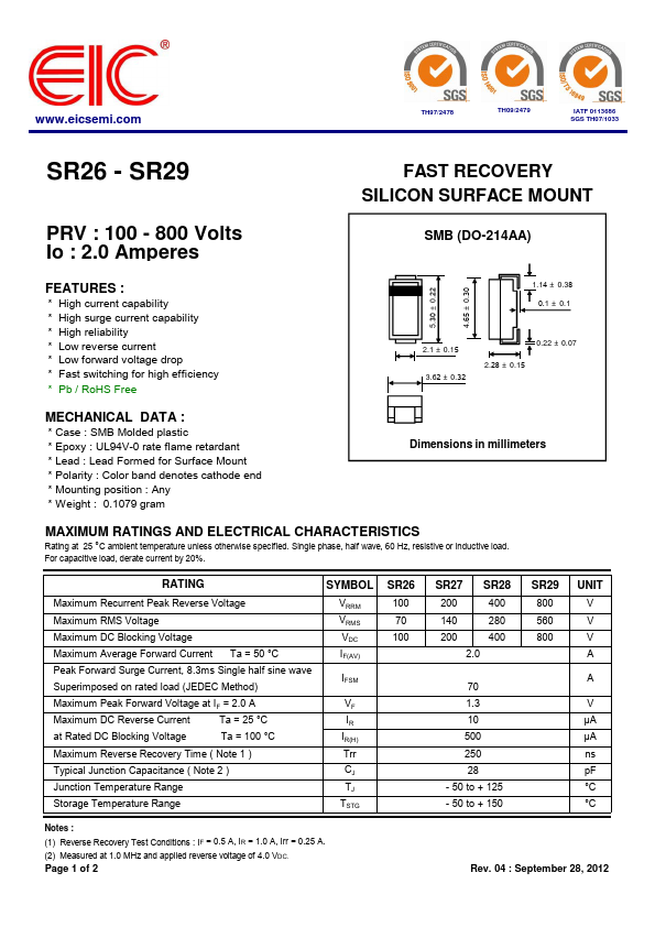 SR28 EIC discrete Semiconductors