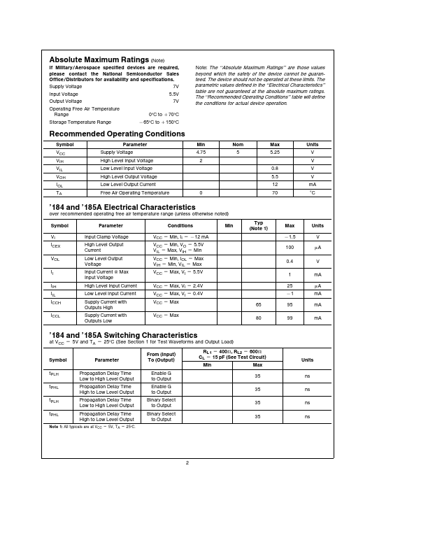 DM74185A