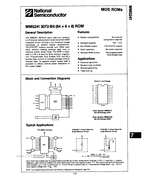 MM5241 National Semiconductor